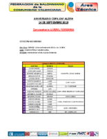 2019-09-19 JUVENIL FEMENINA Homenaje EHF Cup AVIDESA ALZIRA