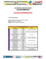 2019-09-19 JUVENIL MASCULINA Homenaje EHF Cup AVIDESA ALZIRA