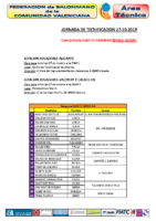 2019-10-27 Cadete Femenina MARNI