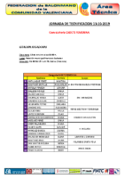 2019-10-13 Cadete Femenina XATIVA