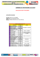 2019-10-13 Cadete Masculino CANALS