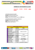 Infantil Femenina 01-12-2019
