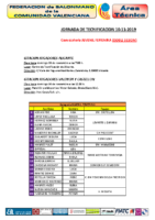 Juvenil Femenina ONDA 10-11-2019