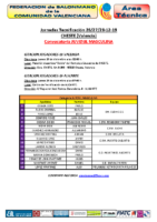 Concentración J.M. CHESTE 26,27 y 28 DIC