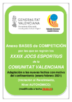 210329 Anexo Bases de Competición JOCS ESPORTIUS Autonómico 20-21