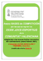 210329 Anexo Bases de Competición JOCS ESPORTIUS Alevin SUR 20-21