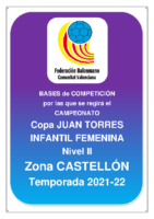 220221 Sistema de competición Copa I.F. Nivel II Castellon