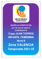220221 Sistema de competición Copa I.F. Nivel II Valencia