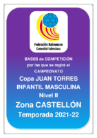 220221 Sistema de competición Copa I.M. Nivel II Castellon