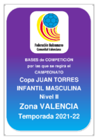 220221 Sistema de competición Copa I.M. Nivel II Valencia