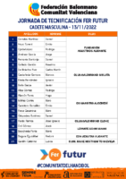 J5 – 13:11 – CADETE MASCULINA
